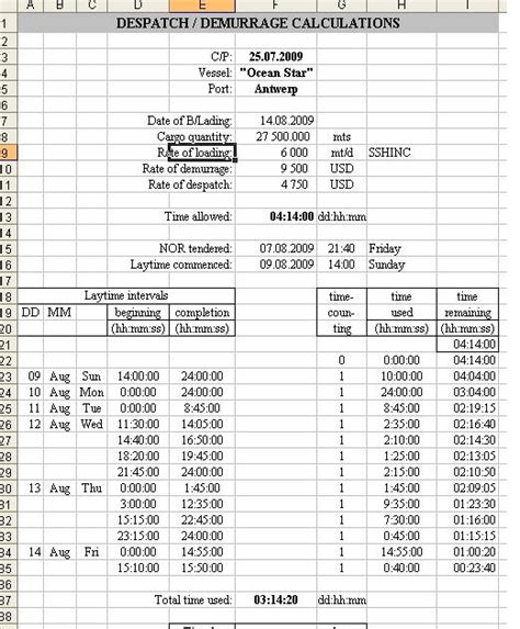 Download the official rExcel Add-in to convert Excel cells into a table that can be posted using Hi, as much as I want it to go manual atm I can&x27;t, since its still calculating as we speak, it doesn&x27;t let me. . Demurrage calculation excel
